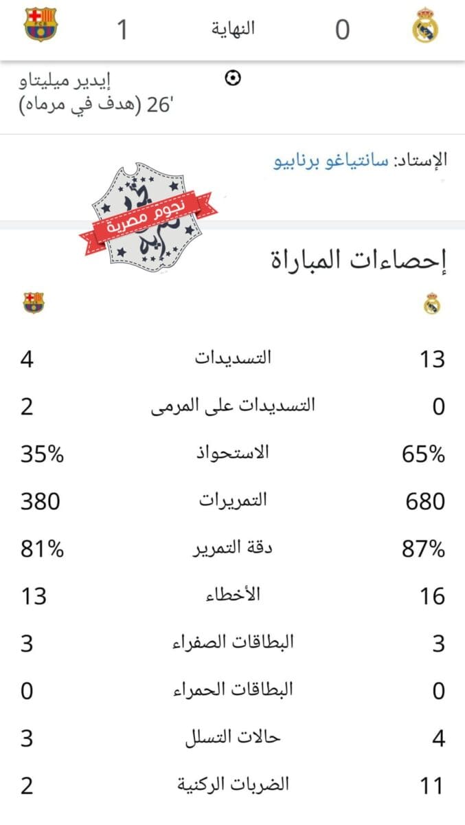 إحصائيات مباراة ريال مدريد وبرشلونة في ذهاب نصف نهائي كأس ملك إسبانيا 2023