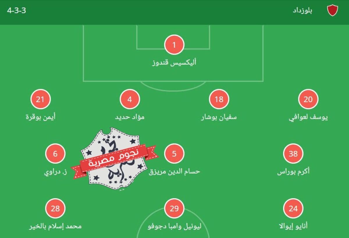التشكيلة الأساسية لشباب بلوزداد الجزائري أمام الزمالك في دوري أبطال أفريقيا