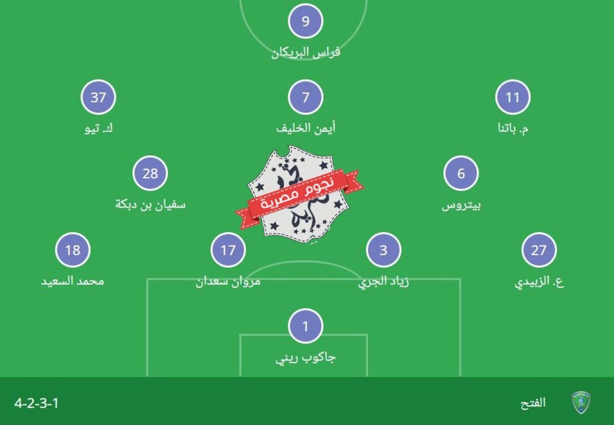 تشكيل نادي الفتح في مواجهة الهلال في الدوري السعودي للمحترفين