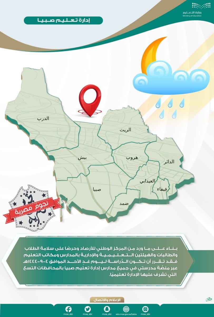 تعميم إدارة تعليم صبيا بسبب الظروف الجوية في السعودية