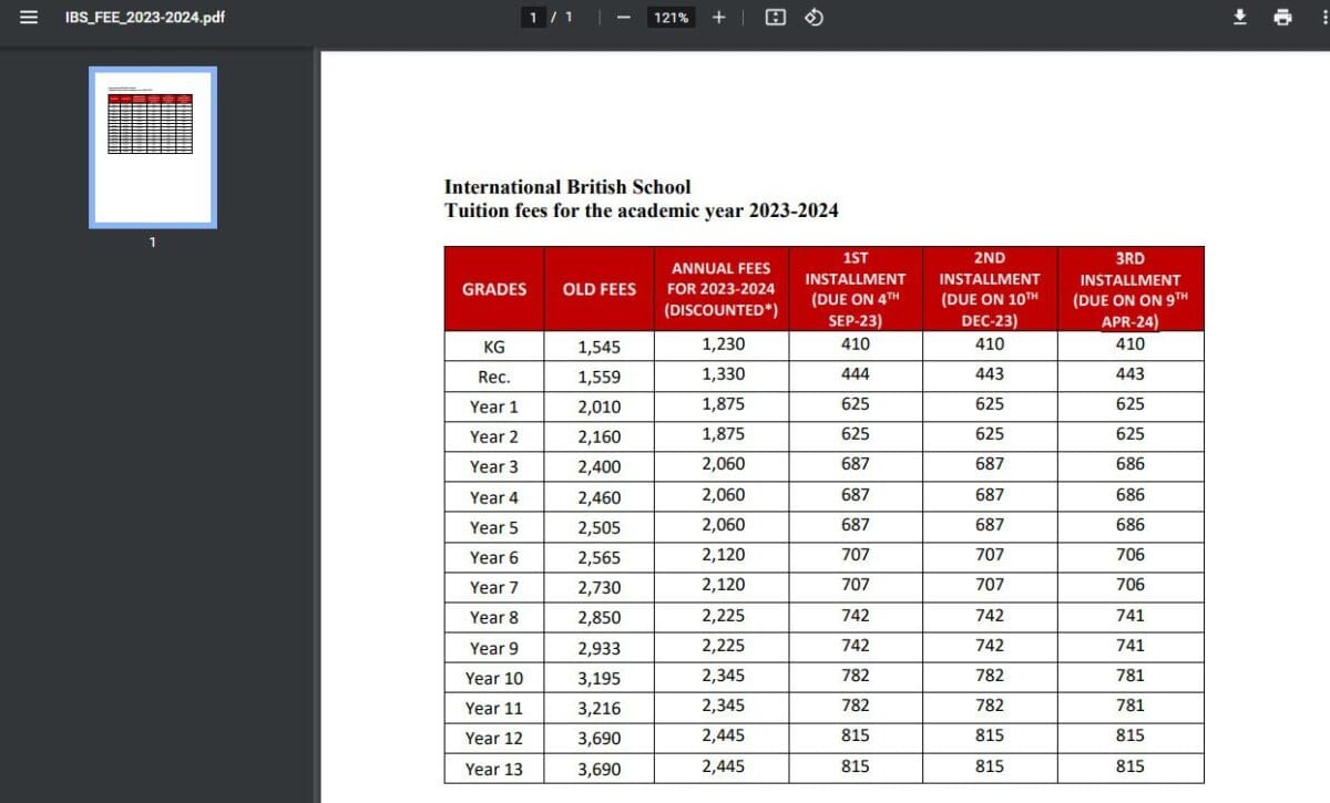 رسوم المدرسة البريطانية العالمية في الكويت 2023-2024