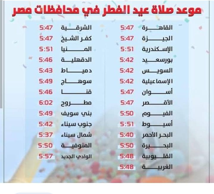 موعد صلاة عيد الفطر 2023 في مصر جميع المحافظات والسعودية