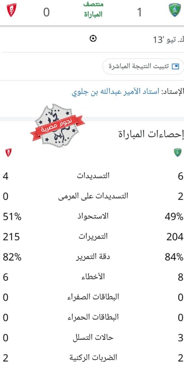 إحصائيات الشوط الأول من مباراة الفتح والوحدة في الدوري السعودي للمحترفين