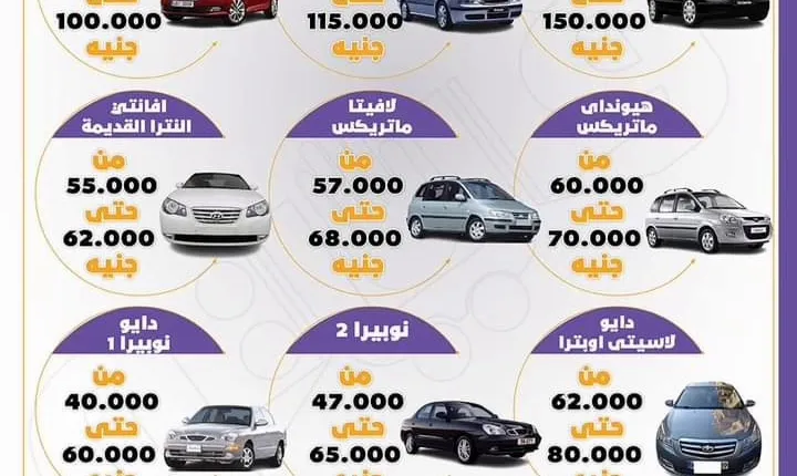 أسعار سيارات المعاقين 2023
