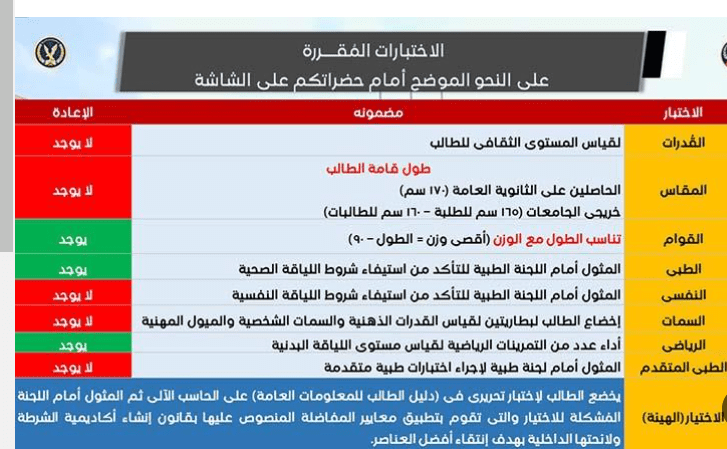 مصاريف كلية الشرطة في مصر 2023 ورابط وخطوات التقديم
