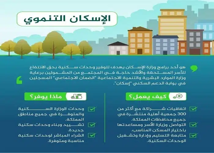 كيف يعمل الإسكان التنموي في السعودية