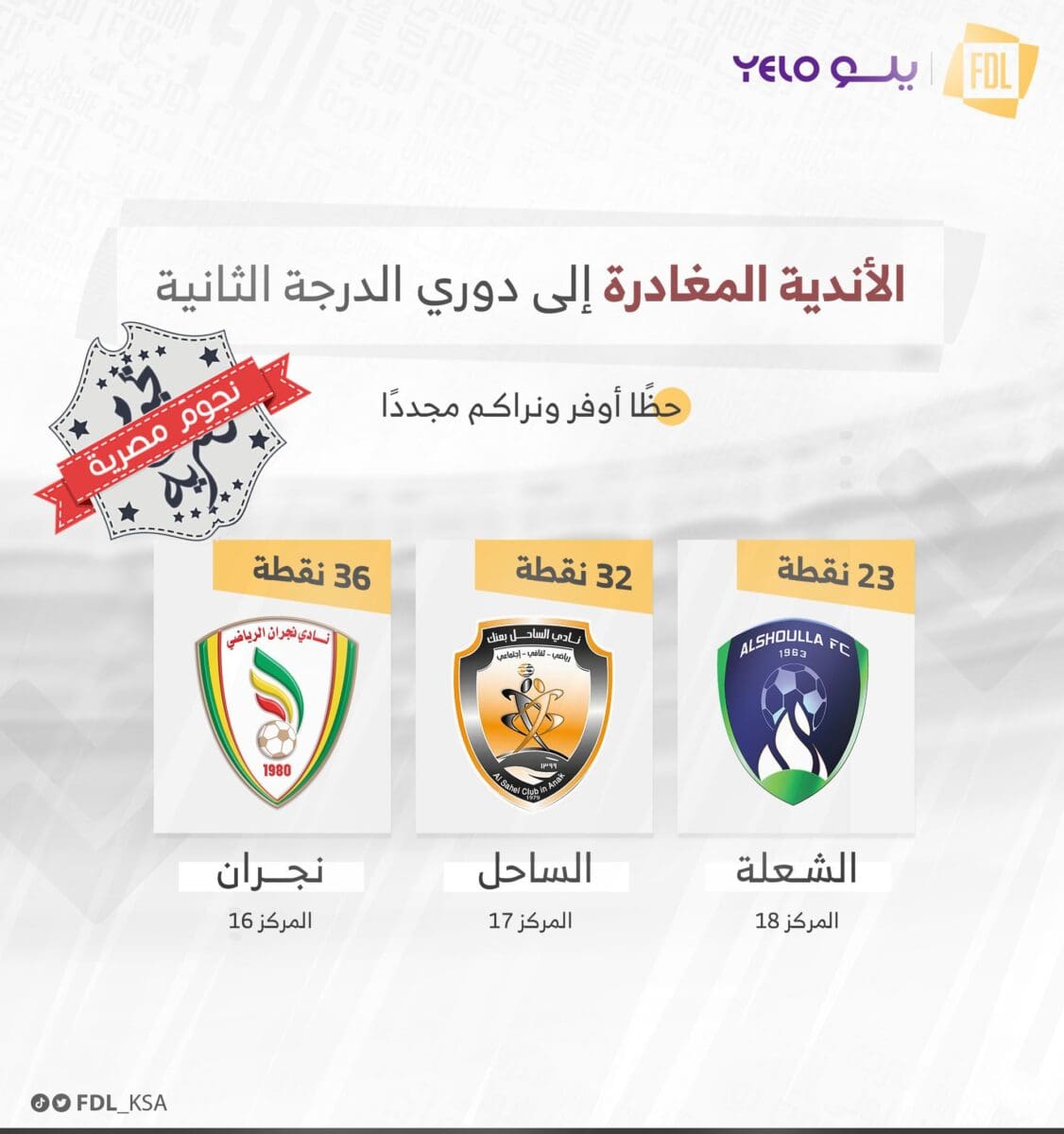 الأندية الهابط من دوري يلو إلى دوري الدرجة الثانية السعودي
