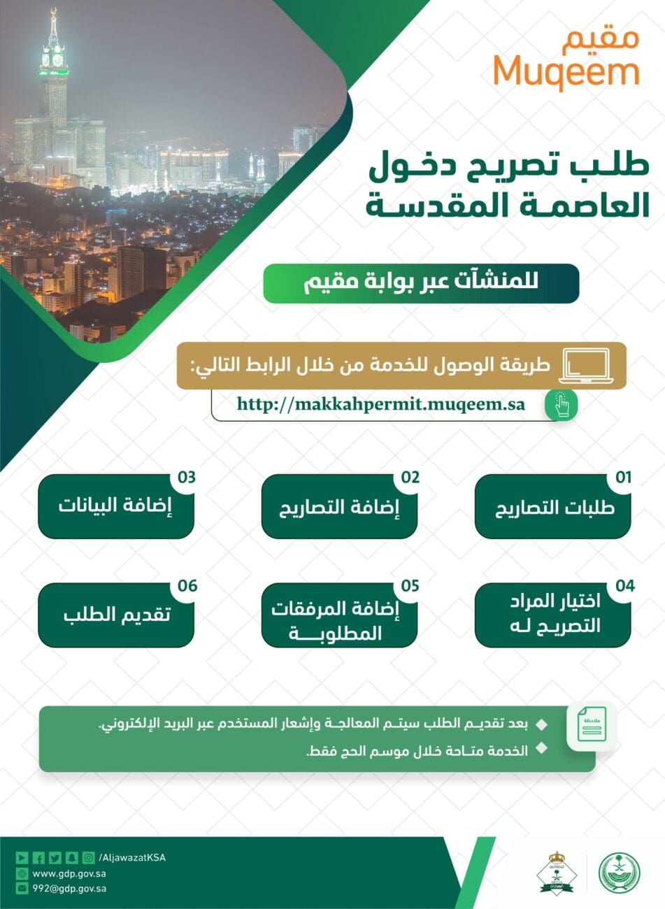 الجوازات السعودية توضح كيفية إصدار تصريح دخول المُقيمين للعاصمة المقدسة أثناء فترة الحج