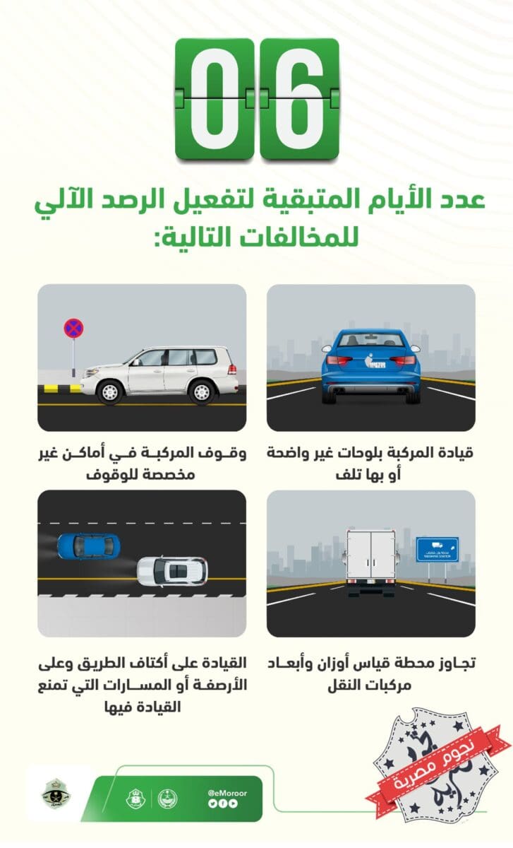 المخالفات المرورية المشمولة بنظام الرصد الآلي المزمع تطبيقه داخل السعودية