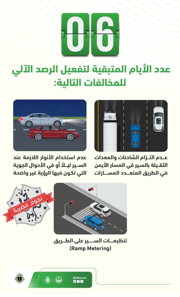 المخالفات المرورية المشمولة بنظام الرصد الآلي المزمع تطبيقه في السعودية