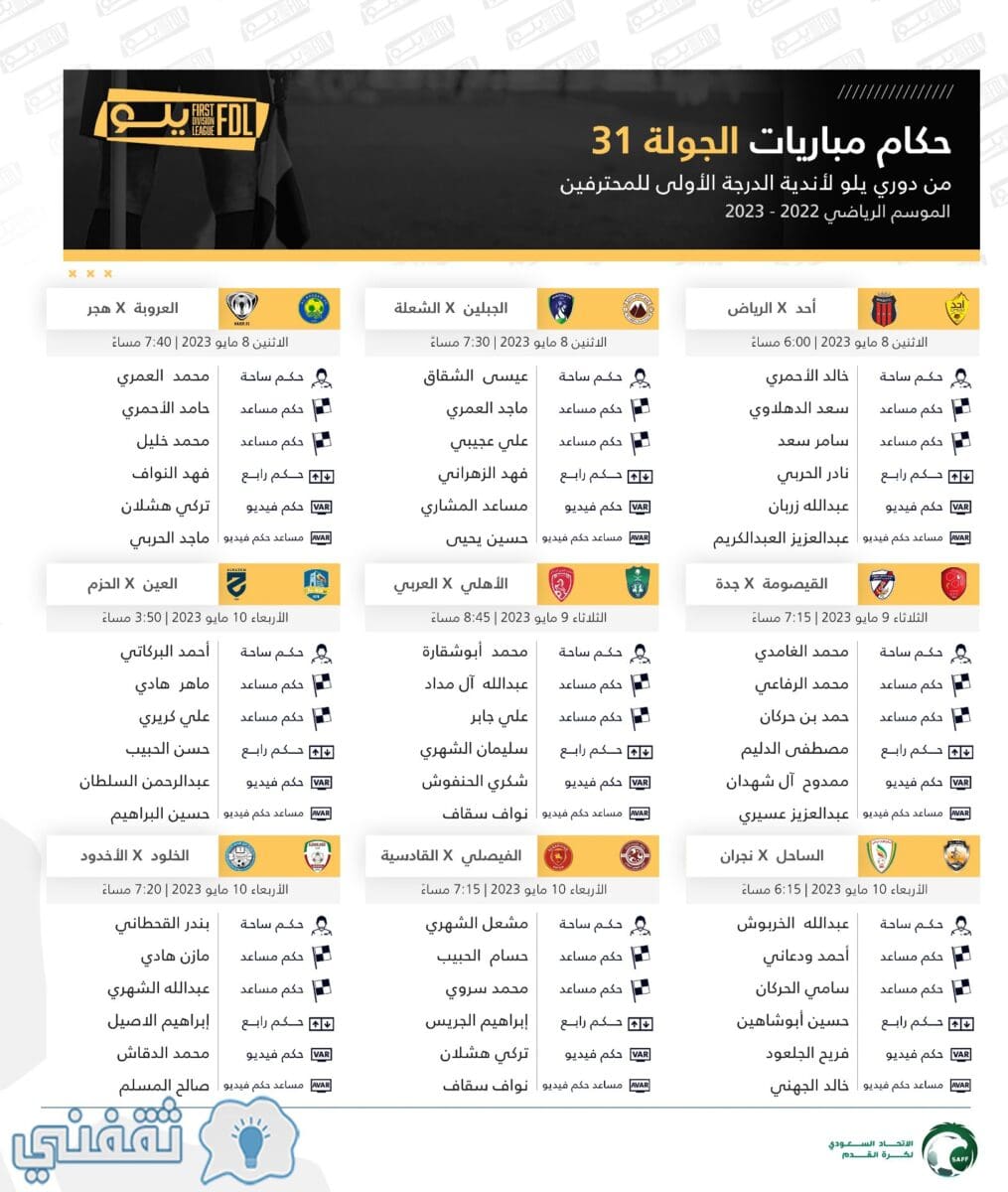 طاقم حكام مباريات الجولة 31 في دوري الدرجة الأولى السعودي 2023 (دوري يلو)