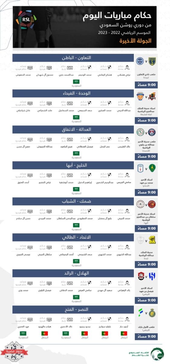 طاقم حكام مباريات اليوم الأخير في الجولة 30 من موسم 2022_2023 في بطولة الدوري السعودي للمحترفين (دوري روشن)