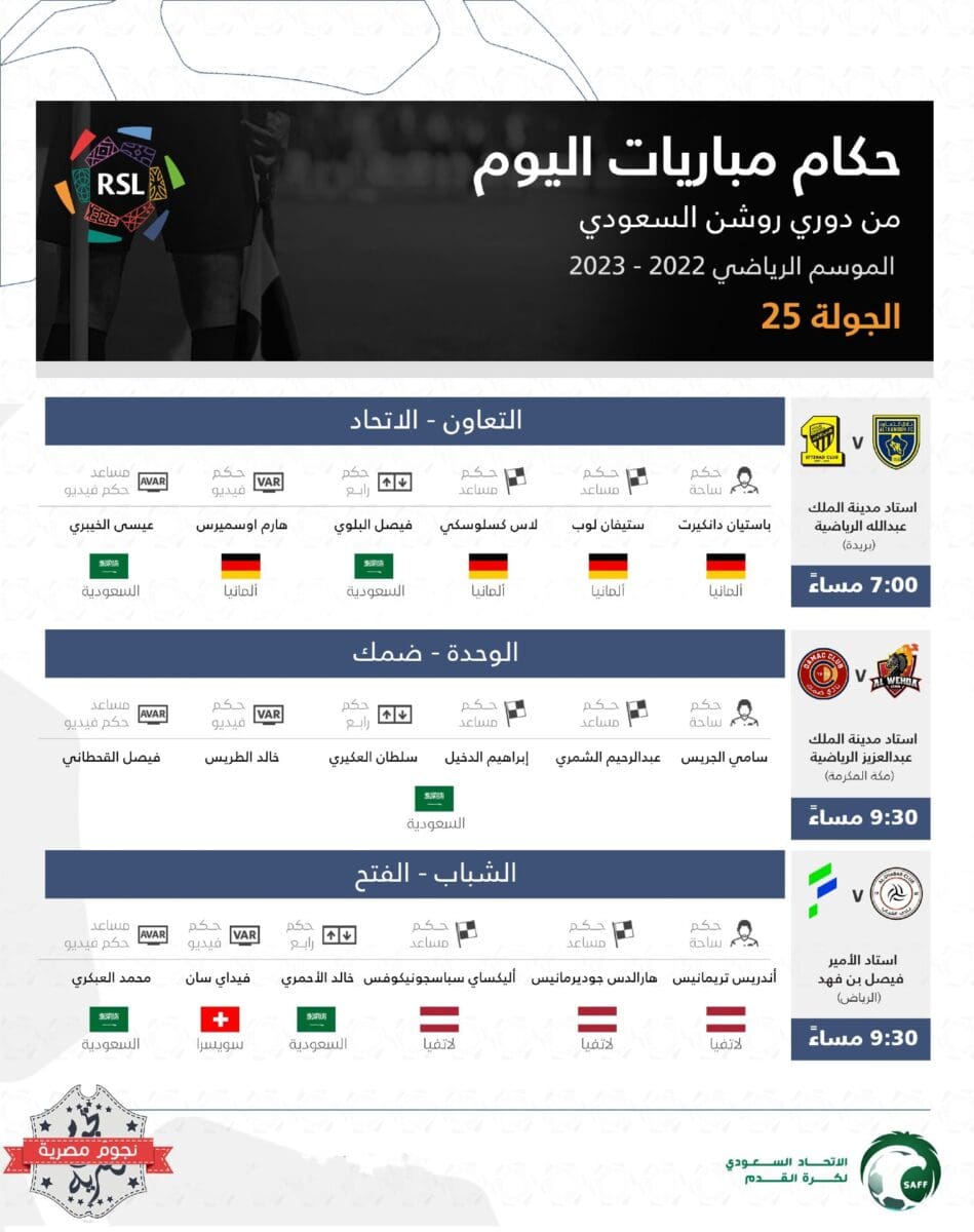 طاقم حكام مباريات اليوم الثاني والأخير من دوري المحترفين السعودي 2023 (دوري روشن)