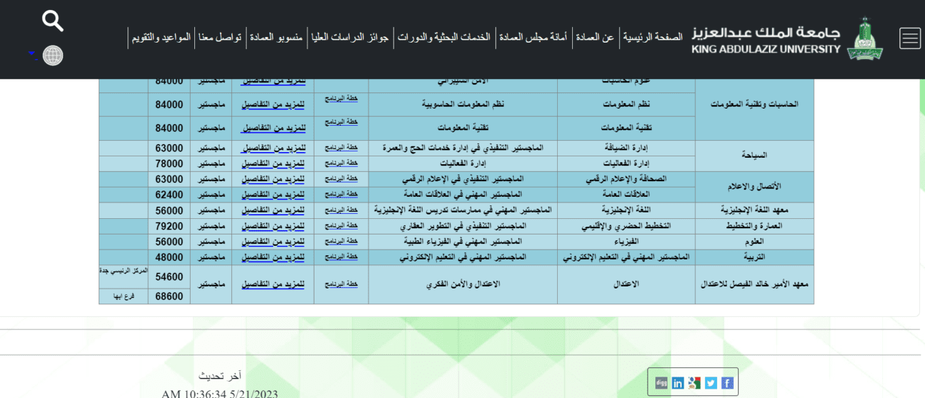 متى يفتح ماجستير جامعة الملك عبدالعزيز 2023؟