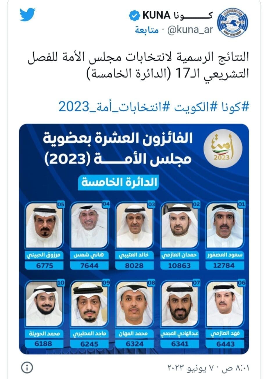 مجلس الأمة في الكويت 2023