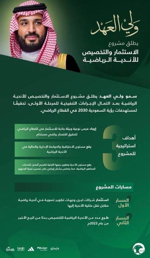 بنسبة 75 % صندوق الاستثمارات العامة السعودي يستحوذ على أكبر أربعة أندية رياضية في الدوري السعودي