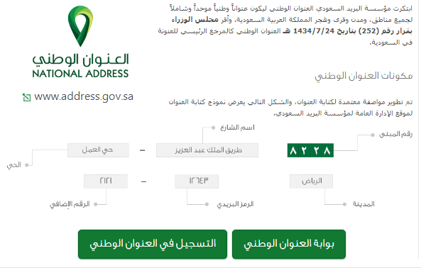 مكونات العنوان الوطني في المملكة العربية السعودية