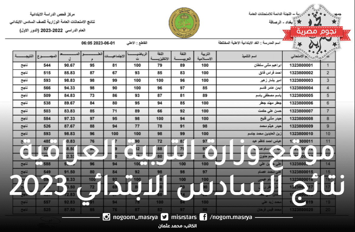 موقع وزارة التربية العراقية نتائج السادس الابتدائي 2023