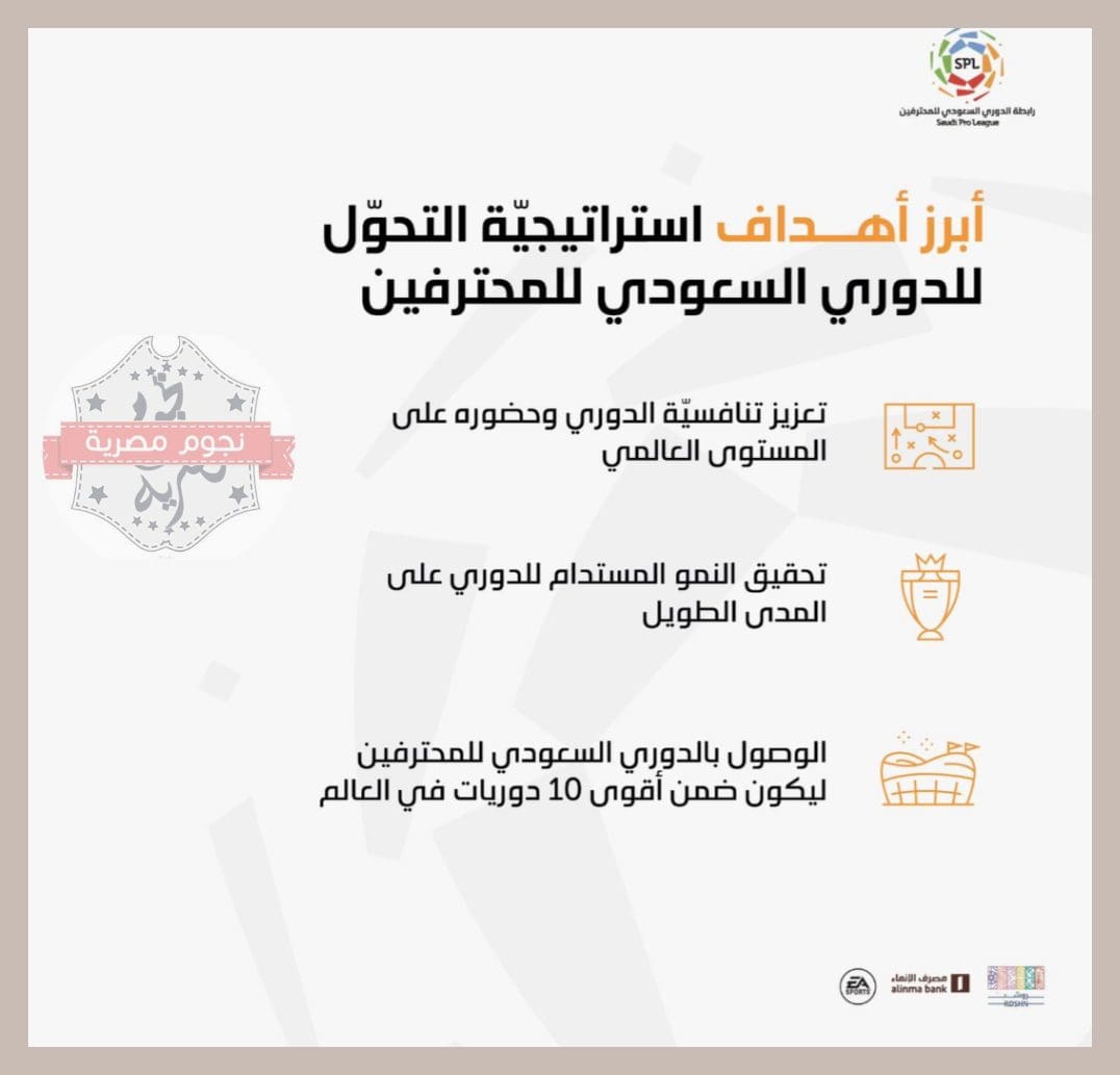أبرز أهداف استراتيجية التحول لرابطة الدوري السعودي للمحترفين