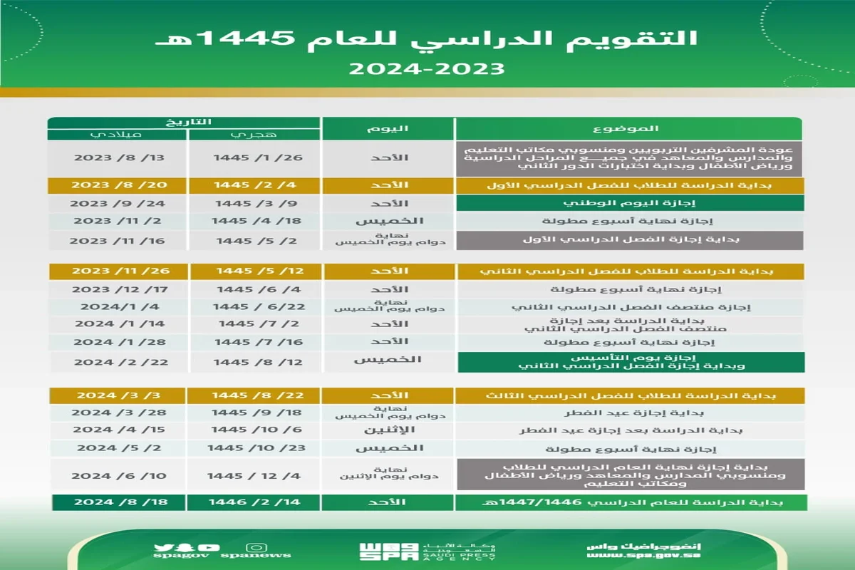 تقويم السنة الدراسية الجديدة 2024 السعودية