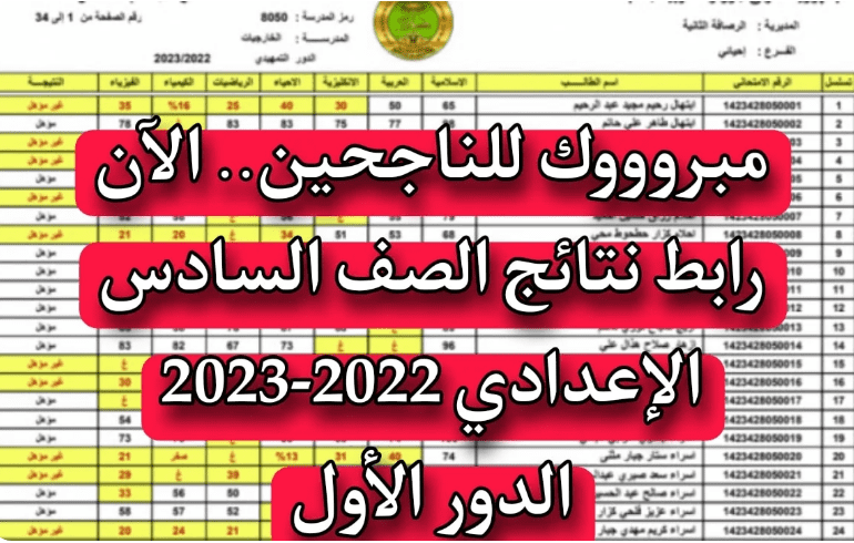 جاري الإفصاح عن موعد نتائج السادس الإعدادي 2023 في العراق..إليكم أحدث الأخبار
