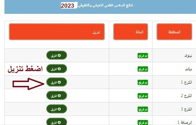 نتائج الصف السادس الإعدادي 2023 العراق