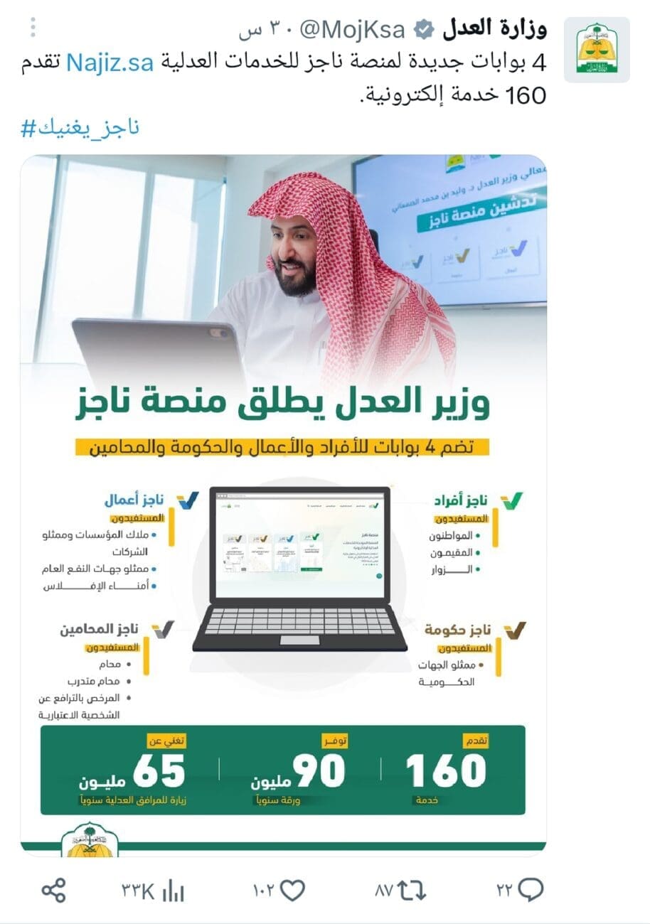 السعودية تطلق منصة «ناجز» لتطوير الحكومة الرقمية