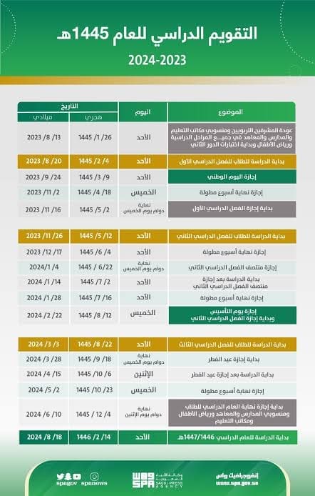 للطلاب والمعلمين.. «وزارة التعليم» تعلن عن «التقويم الدراسي الجديد» 1445 في السعودية