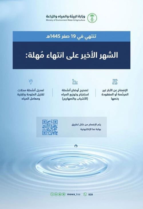 البيئة السعودية: 30 يوما على انتهاء مُهلة استخدامات ثلاثة أنشطة