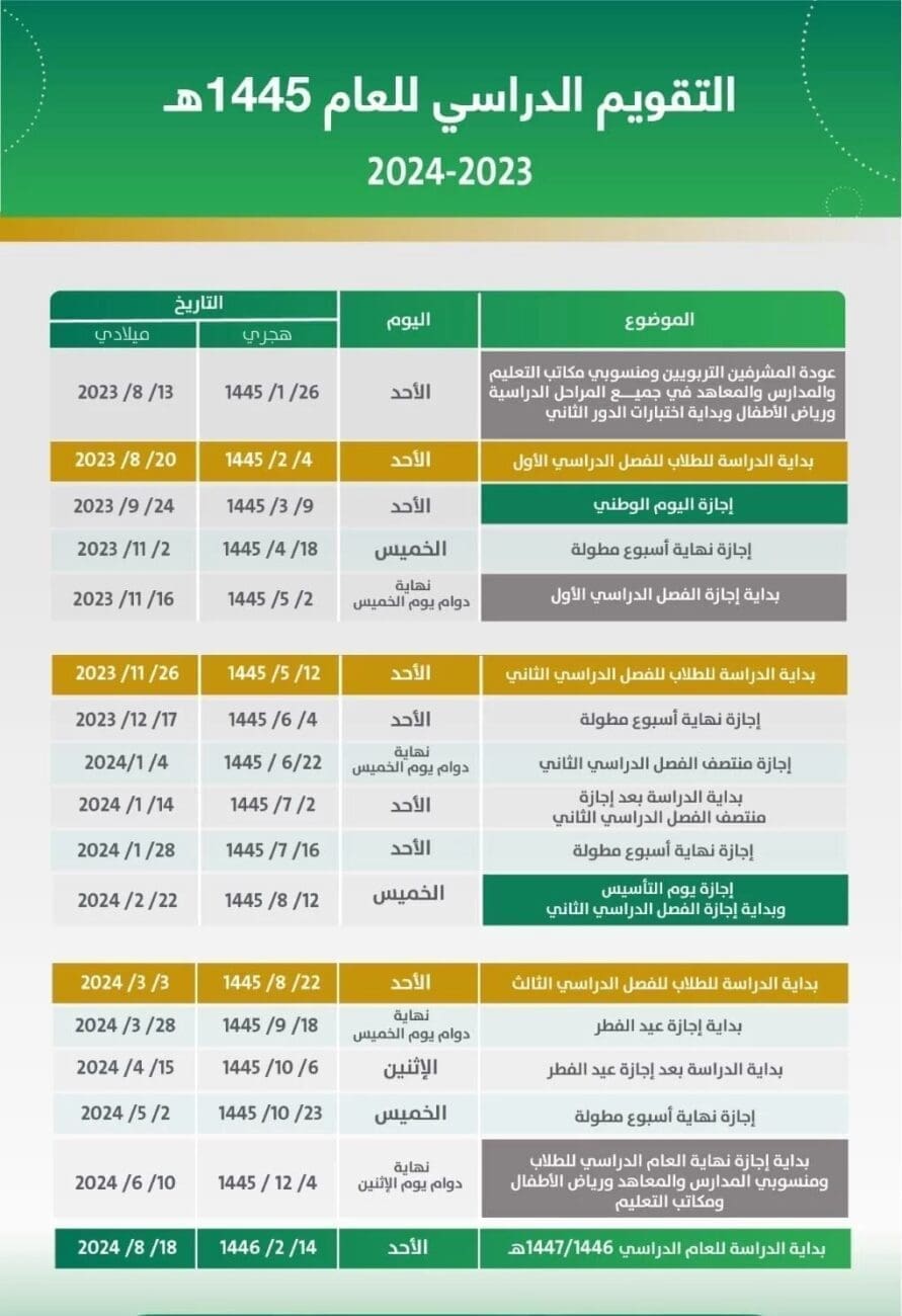التقويم الدراسي 1445 في السعودية