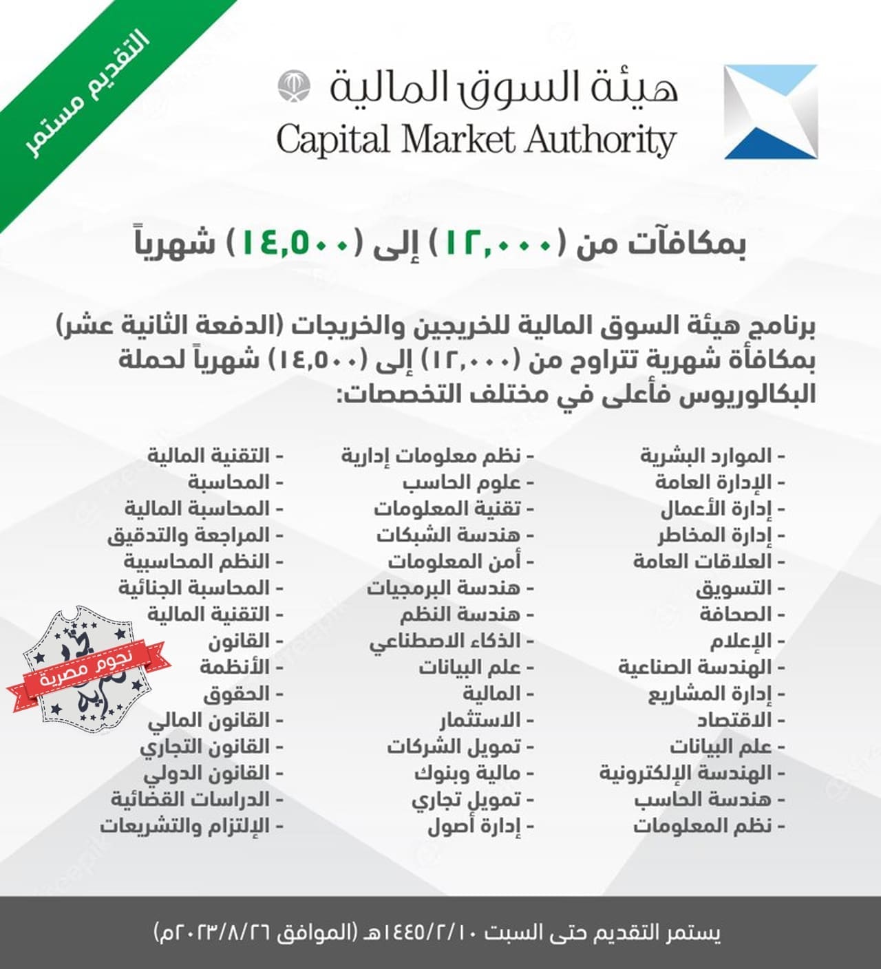 برنامج هيئة السوق المالية السعودية لتأهيل الخريجين (مصدر الصورة. الحساب الرسمي للهيئة على تويتر)