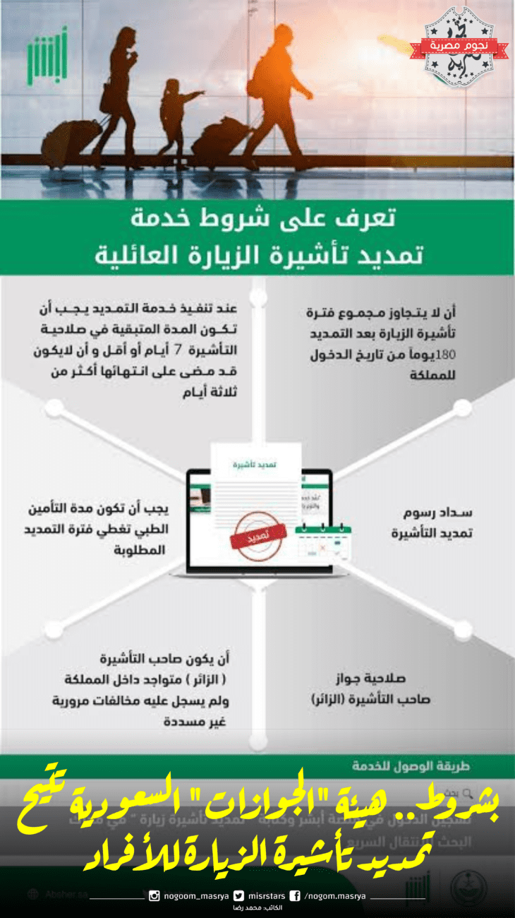 بشروط.. هيئة الجوازات السعودية تتيح تمديد تأشيرة الزيارة للأفراد
