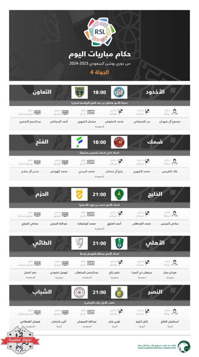 حكام مباريات اليوم الثاني والأخير من الجولة الرابعة في الدوري السعودي للمحترفين (دوري روشن) 2024 (مصدر الصورة. الحساب الرسمي للاتحاد السعودي لكرة القدم على تويتر)