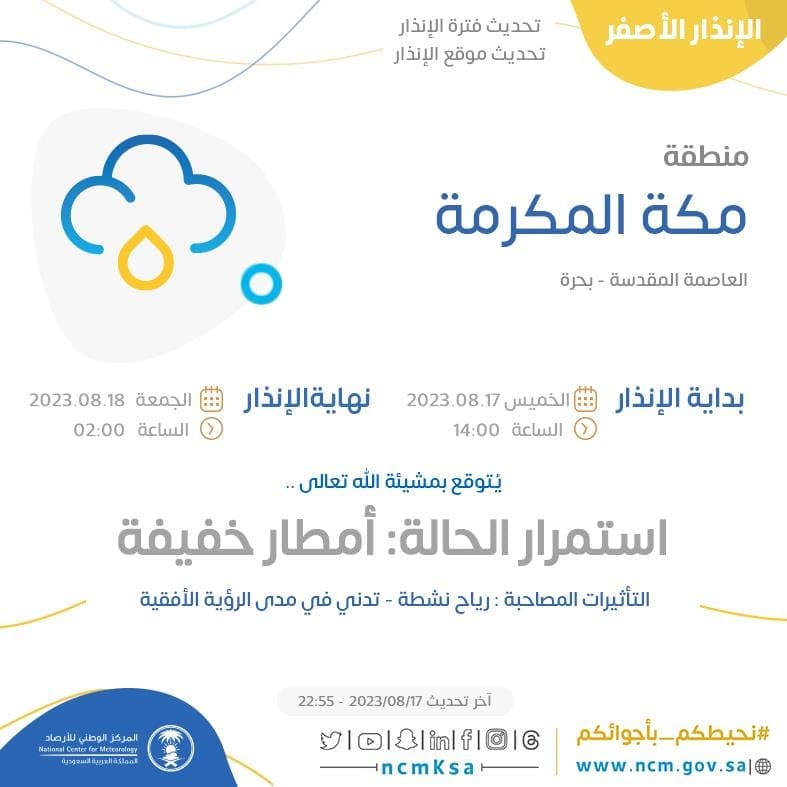 صورة عن حالة الطقس بمنطقة مكة المكرمة- المصدر: المركز الوطني للأرصاد الجوية بالسعودية