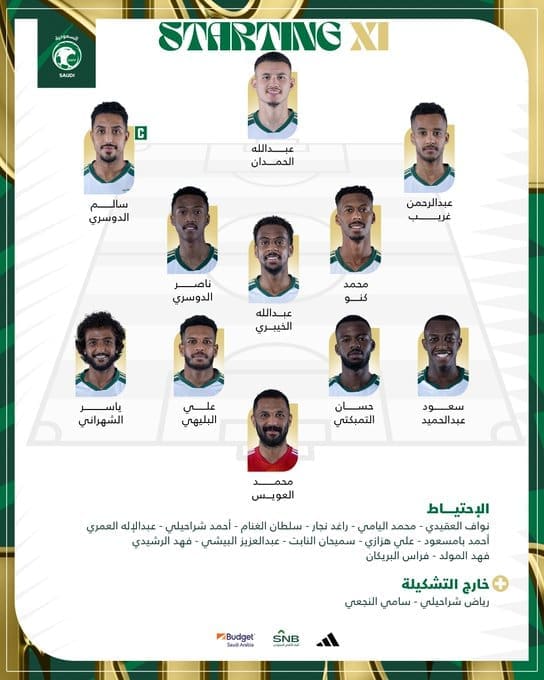 تشكيل السعودية - مصدر الصور: حساب المنتخب السعودي على تويتر