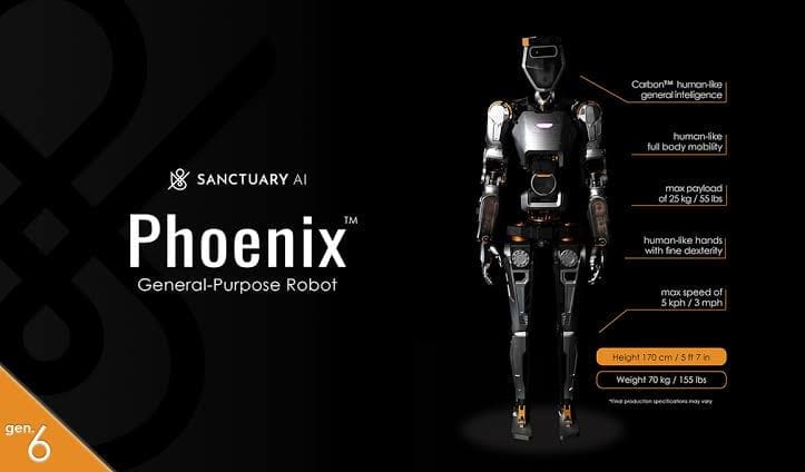 مواصفات الروبوت Phoenix_ المصدر: Sanctuary AI‏