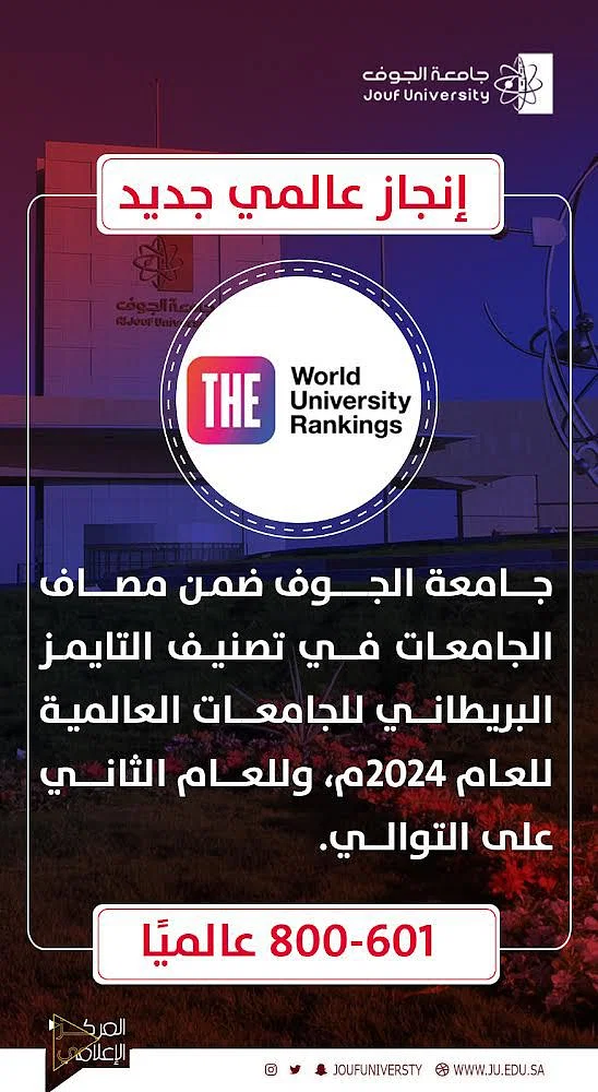 جامعة الجوف في تصنيف "التايمز العالمي" لعام 2024
