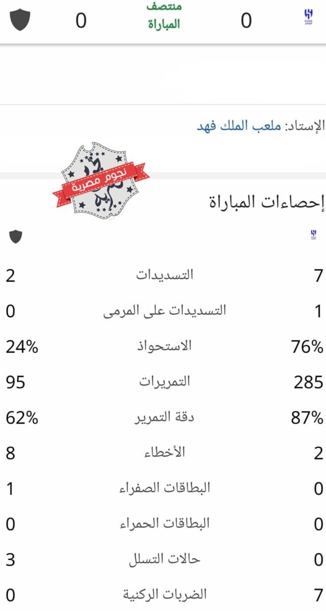 إحصائيات الشوط الأول في مباراة الهلال السعودي ونافباخور الأوزبكي (مصدر الصورة. إحصائيات جوجل)
