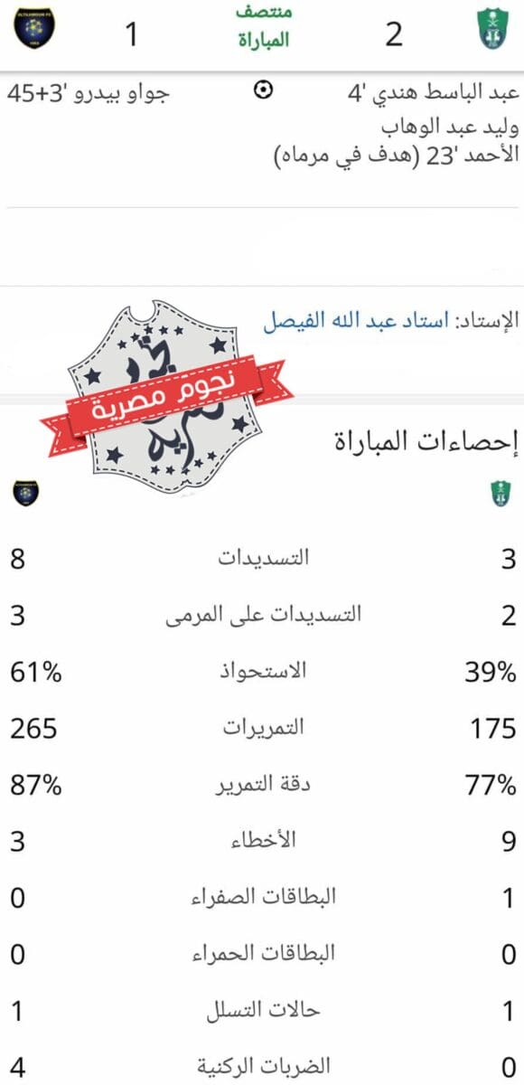 إحصائيات الشوط الأول من مباراة الأهلي والتعاون بالدوري السعودي (مصدر الصورة. إحصائيات جوجل)