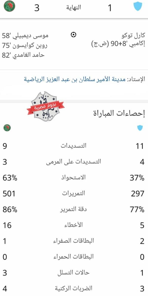 إحصائيات مباراة أبها والاتفاق في الجولة السادسة من دوري روشن السعودي (مصدر الصورة. إحصائيات جوجل)