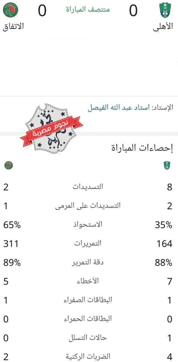 إحصائيات مباراة الأهلي والاتفاق في دوري روشن السعودي (مصدر الصورة. إحصائيات جوجل)