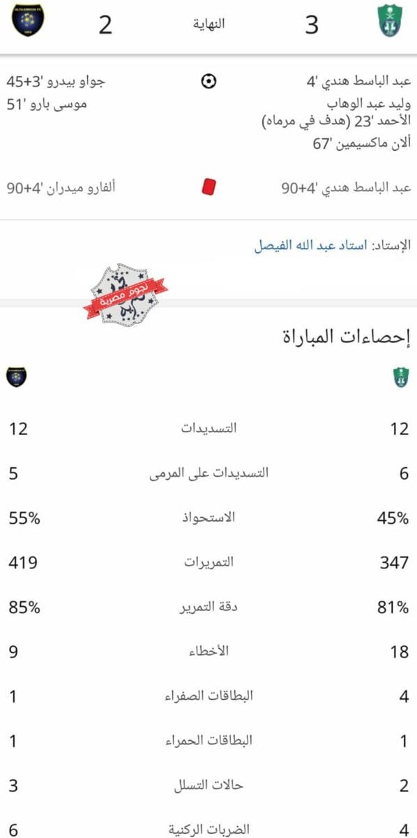 إحصائيات مباراة الأهلي والتعاون في دوري روشن السعودي (مصدر الصورة. إحصائيات جوجل)