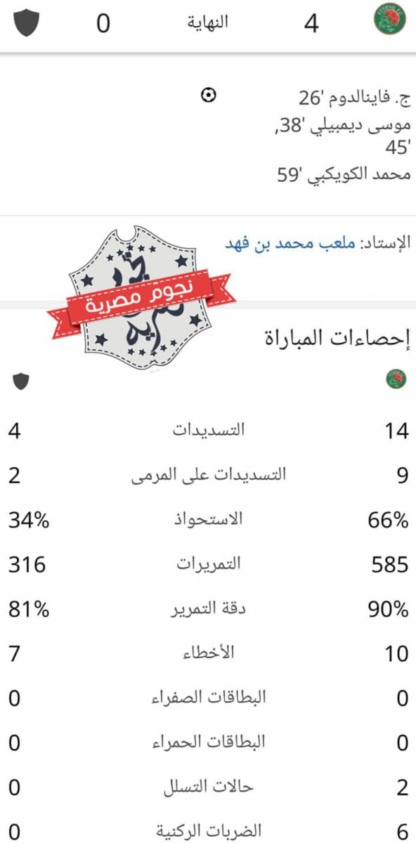 إحصائيات مباراة الاتفاق أمام جدة في كأس الملك السعودي (مصدر الصورة. إحصائيات جوجل)