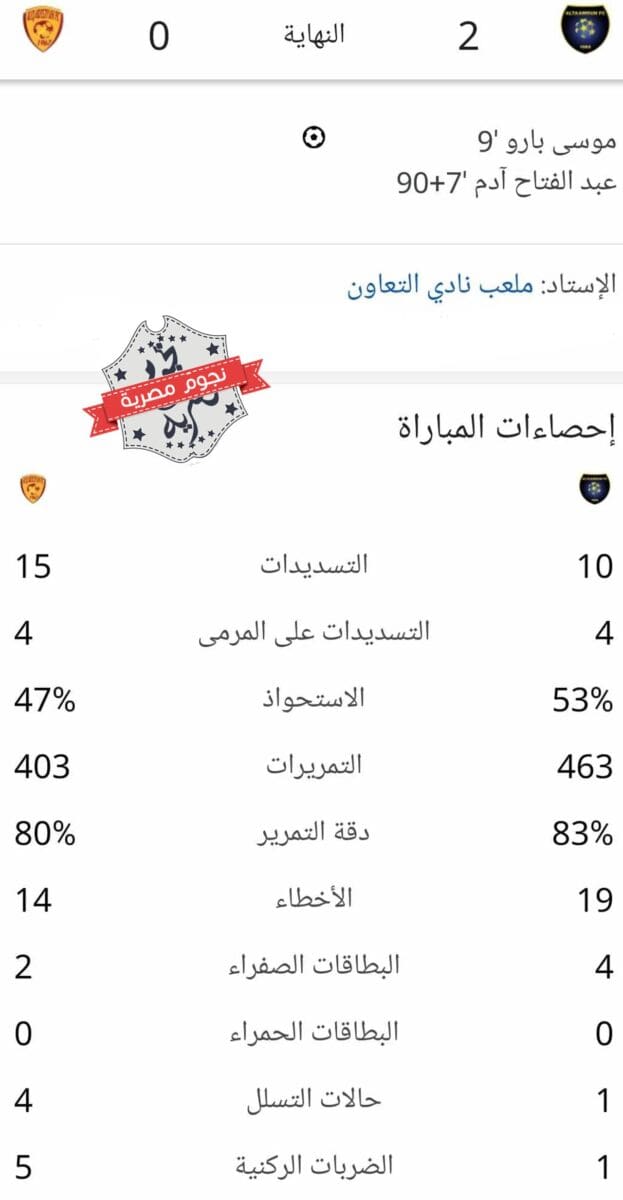 إحصائيات مباراة التعاون ضد القادسية في أغلى الكؤوس (مصدر الصورة. إحصائيات جوجل)