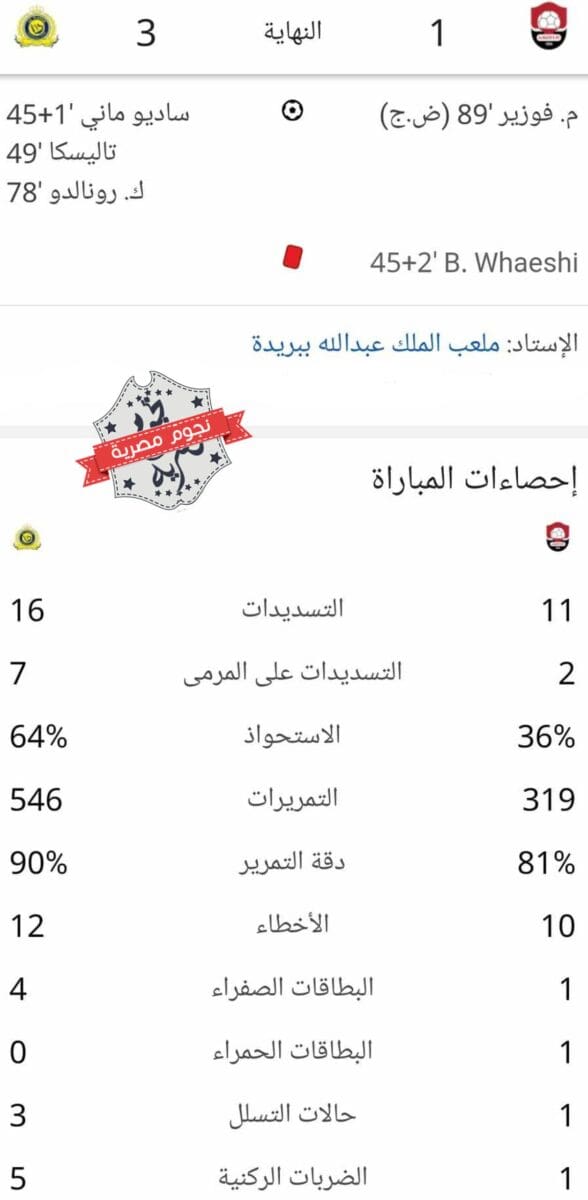 إحصائيات مباراة الرائد والنصر في الدوري السعودي (مصدر الصورة. إحصائيات جوجل)