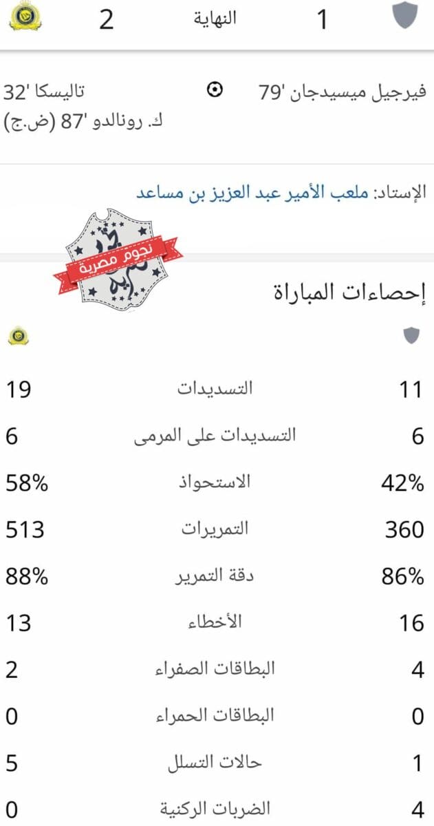 إحصائيات مباراة الطائي أمام النصر في دوري روشن السعودي (مصدر الصورة. إحصائيات جوجل)