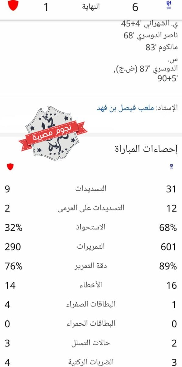 إحصائيات مباراة الهلال والرياض في دوري روشن السعودي للمحترفين (مصدر الصورة. إحصائيات جوجل)