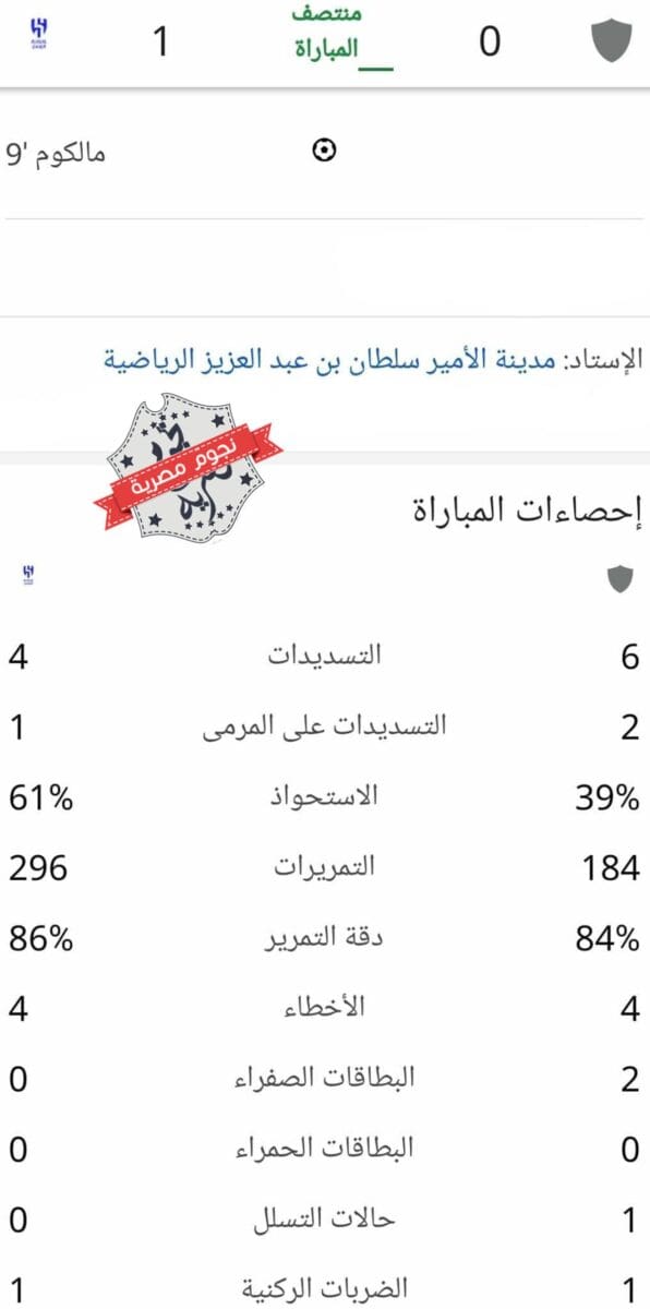 إحصائيات الشوط الأول من مباراة ضمك والهلال في الدوري السعودي (مصدر الصورة. إحصائيات جوجل)