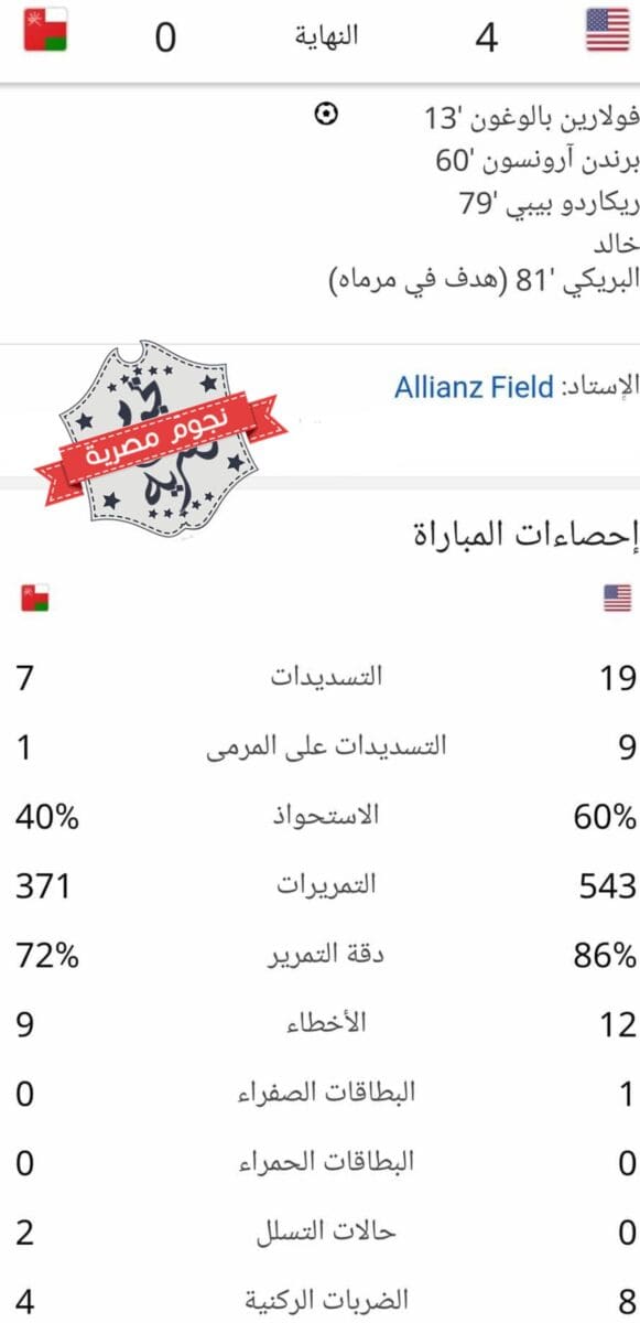 إحصائيات مباراة عمان والولايات المتحدة الودية كاملة (مصدر الصورة. إحصائيات جوجل)