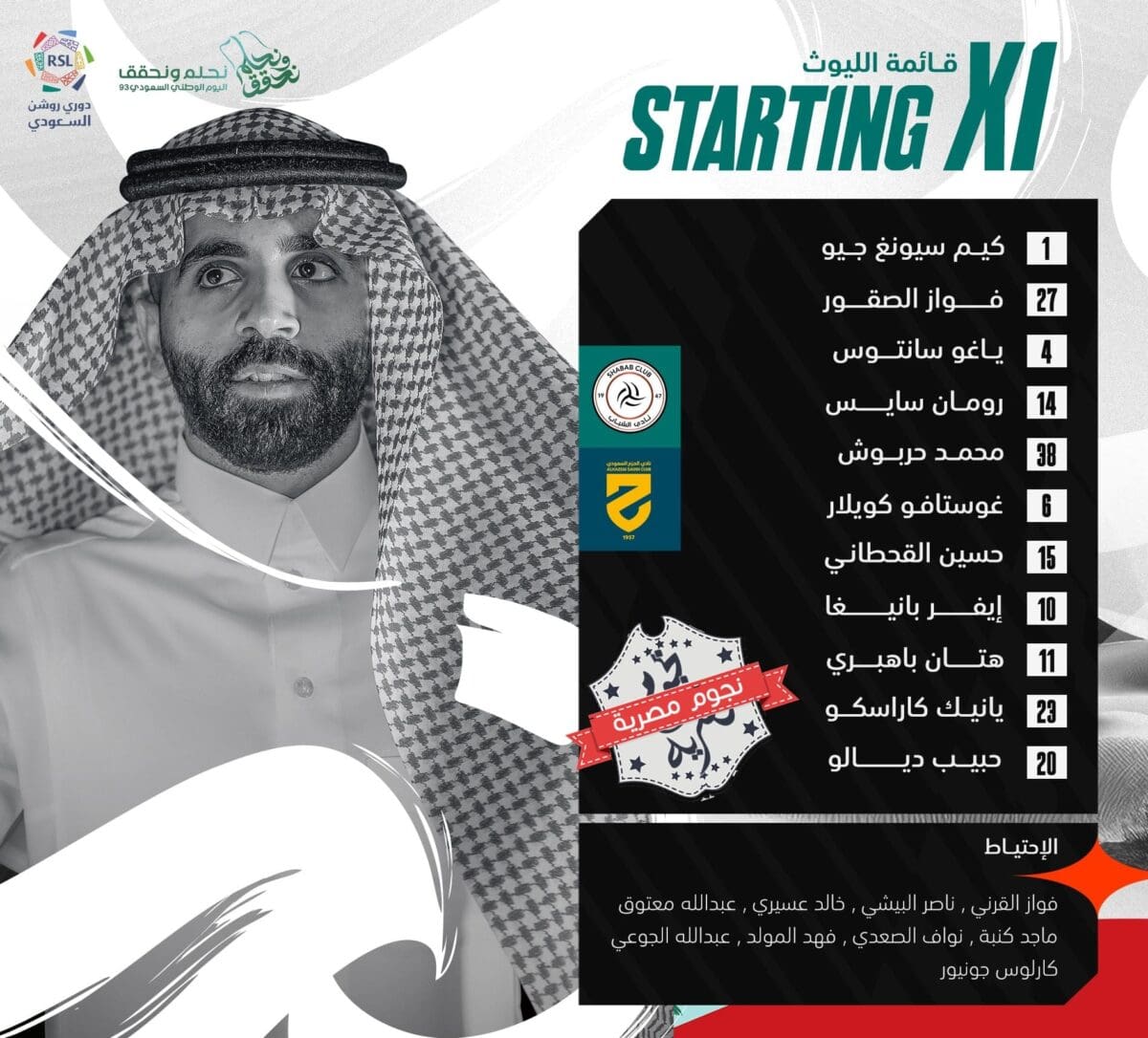 تشكيل الشباب ضد الحزم في دوري روشن السعودي للمحترفين (مصدر الصورة. حساب الليوث على موقع إكس)